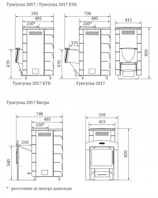 Тунгуска 2017 Карбон - смотреть на официальном сайте TMF