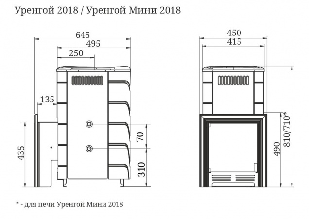 Уренгой 2018 Карбон - смотреть на официальном сайте TMF